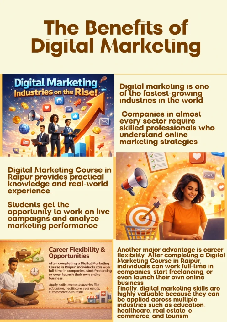 digital marketing COURSE IN RAIPUR